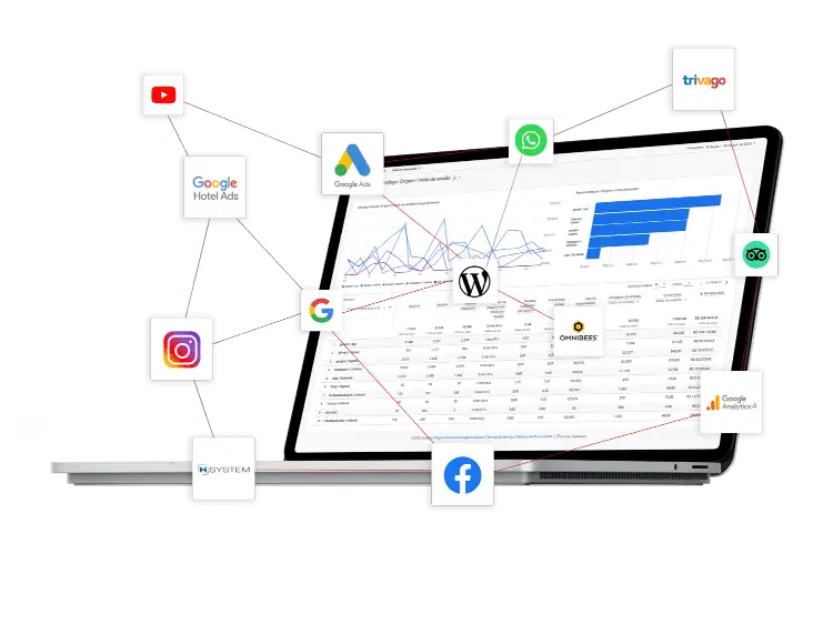 Reprotel Marketing Digital para Hotéis